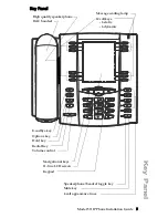 Preview for 11 page of Aastra 57i Installation Manual