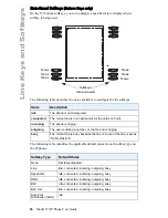 Preview for 64 page of Aastra 57i User Manual