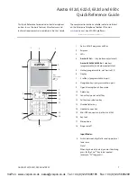 Preview for 6 page of Aastra 612d Quick Reference Manual