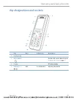 Предварительный просмотр 17 страницы Aastra 612d User Manual