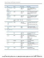 Предварительный просмотр 18 страницы Aastra 612d User Manual