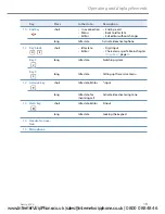 Предварительный просмотр 19 страницы Aastra 612d User Manual