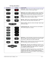 Preview for 32 page of Aastra 6700i Series Administrator'S Manual