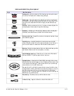 Preview for 52 page of Aastra 6700i Series Administrator'S Manual