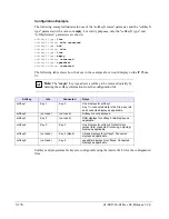 Preview for 415 page of Aastra 6700i Series Administrator'S Manual