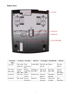 Предварительный просмотр 7 страницы Aastra 6710a Operation Manual