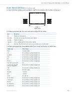 Preview for 63 page of Aastra 6735i User Manual