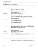 Preview for 86 page of Aastra 6737i Administrator'S Manual