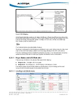 Предварительный просмотр 85 страницы Aastra 6737i User Manual