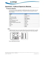 Предварительный просмотр 95 страницы Aastra 6737i User Manual