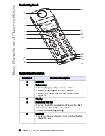 Предварительный просмотр 16 страницы Aastra 6751i CT Installation Manual