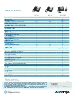 Preview for 1 page of Aastra 6751i RP Specifications