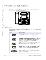 Предварительный просмотр 20 страницы Aastra 6755i User Manual