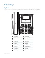 Preview for 9 page of Aastra 6865i User Manual