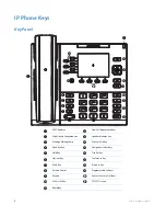 Предварительный просмотр 6 страницы Aastra 6867i Installation Manual