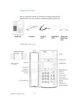 Предварительный просмотр 5 страницы Aastra 7187a User Manual