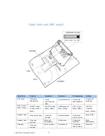 Предварительный просмотр 7 страницы Aastra 7187a User Manual