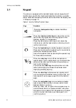 Предварительный просмотр 11 страницы Aastra 7446ip User Manual