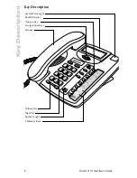 Предварительный просмотр 6 страницы Aastra 9112I Installation Manual