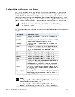 Preview for 209 page of Aastra 9480i Series User Manual