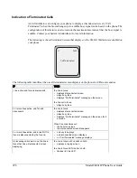 Предварительный просмотр 232 страницы Aastra 9480i Series User Manual