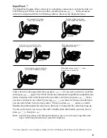 Предварительный просмотр 13 страницы Aastra 9516CW Installation And User Manual