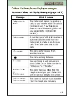 Preview for 44 page of Aastra 9617 Online User'S Manual