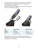 Preview for 21 page of Aastra A340w Quick Start Manual