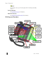 Предварительный просмотр 18 страницы Aastra AASTRA 9133 I User Manual