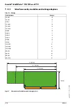 Preview for 218 page of Aastra Ascotel IntelliGate 150 System Manual