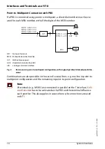 Предварительный просмотр 14 страницы Aastra Ascotel IntelliGate 2025 System Manual