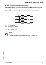 Предварительный просмотр 15 страницы Aastra Ascotel IntelliGate 2025 System Manual