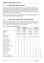 Предварительный просмотр 56 страницы Aastra Ascotel IntelliGate 2025 System Manual