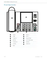 Preview for 12 page of Aastra BLUESTAR 8000I Pbx-Mode Administrator Manual