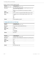 Preview for 99 page of Aastra BLUESTAR 8000I Pbx-Mode Administrator Manual