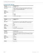 Preview for 113 page of Aastra BLUESTAR 8000I Pbx-Mode Administrator Manual