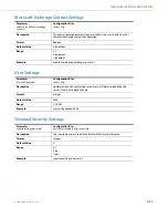 Preview for 120 page of Aastra BLUESTAR 8000I Pbx-Mode Administrator Manual