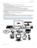 Preview for 7 page of Aastra BluStar For Conference Room Installation Manual