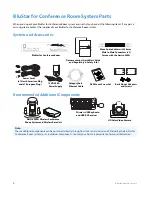 Preview for 8 page of Aastra BluStar For Conference Room Installation Manual