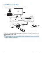 Preview for 10 page of Aastra BluStar For Conference Room Installation Manual