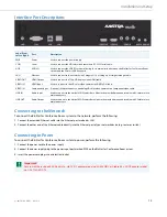 Preview for 17 page of Aastra BluStar For Conference Room Installation Manual