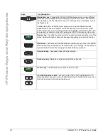 Preview for 18 page of Aastra Clearspan 6731i User Manual