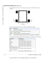 Предварительный просмотр 72 страницы Aastra Clearspan 6757i User Manual