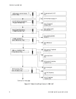 Preview for 71 page of Aastra DBC 422 Installation Instructions Manual