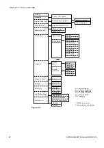 Preview for 27 page of Aastra DBC 425 Directions For Use Manual