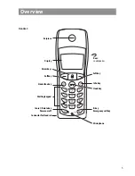 Preview for 11 page of Aastra DECT 142 User Manual