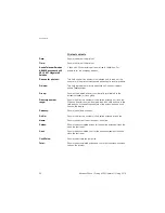 Preview for 50 page of Aastra dialog 3214 User Manual