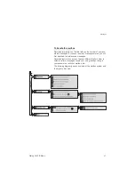 Preview for 47 page of Aastra Dialog 4420 IP Basic User Manual