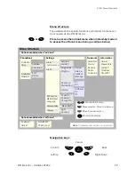 Предварительный просмотр 29 страницы Aastra DT292 User Manual