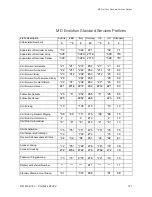 Предварительный просмотр 121 страницы Aastra DT292 User Manual